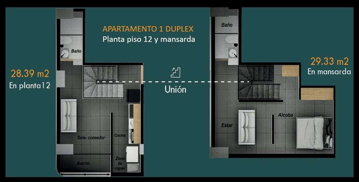 Proyectos Inmobiliarios en Colombia, Antioquia, Sabaneta / Inversiones, Apartamentos, Propiedad Raíz, Vivienda Nueva, Inversión En Propiedad Raíz Para Airbnb 2